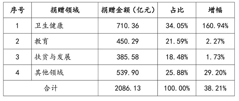 未标题-5